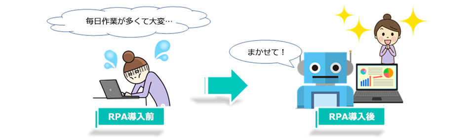 オフィスでロボットと一緒に働く