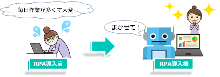 オフィスでロボットと一緒に働く