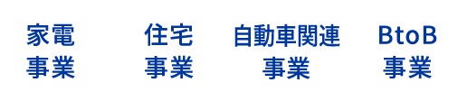 [家電事業][住宅事業][自動車関連事業][BtoB事業]