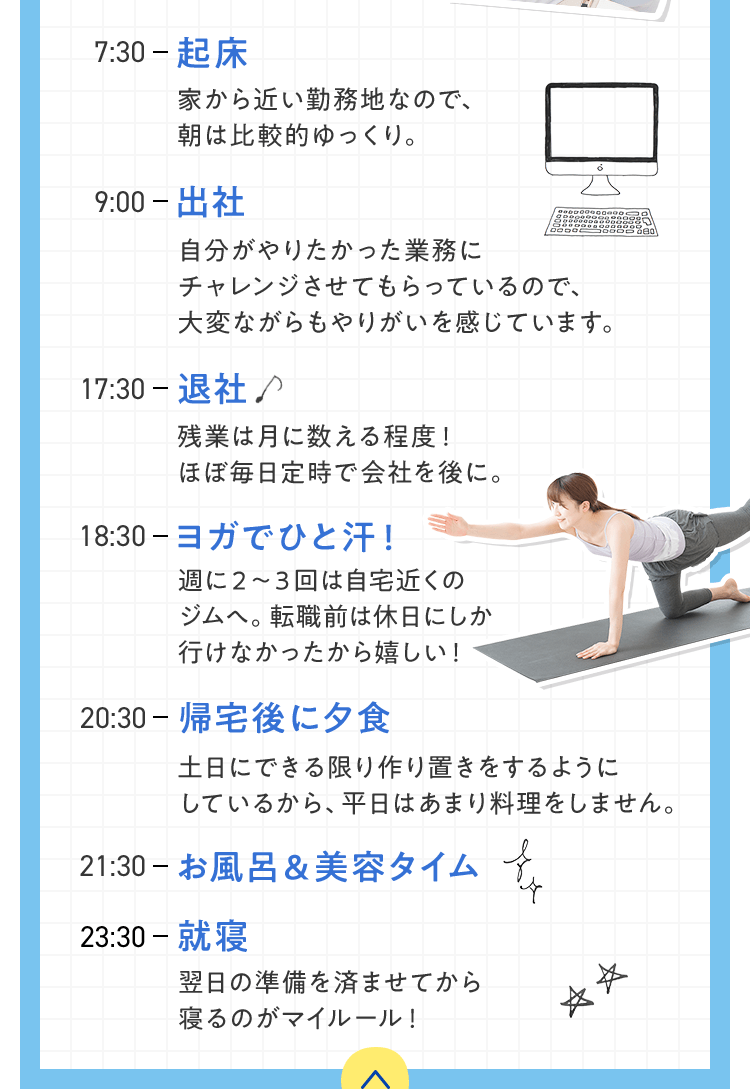 7:30-起床 家から近い勤務地なので、朝は比較的ゆっくり。 9:00-出社 自分がやりたかった業務にチャレンジさせてもらっているので、大変ながらもやりがいを感じています。 17:30-退社♪ 残業は月に数える程度！ほぼ毎日定時で会社を後に。 18:30-ヨガでひと汗！ 週に2～3回は自宅近くのジムへ。転職前は休日にしか行けなかったから嬉しい！ 20:30-帰宅後に夕食 土日にできる限り作り置きをするようにしているから、平日はあまり料理をしません。 21:30-お風呂&美容タイム 23:30-就寝 翌日の準備を済ませてから寝るのがマイルール！