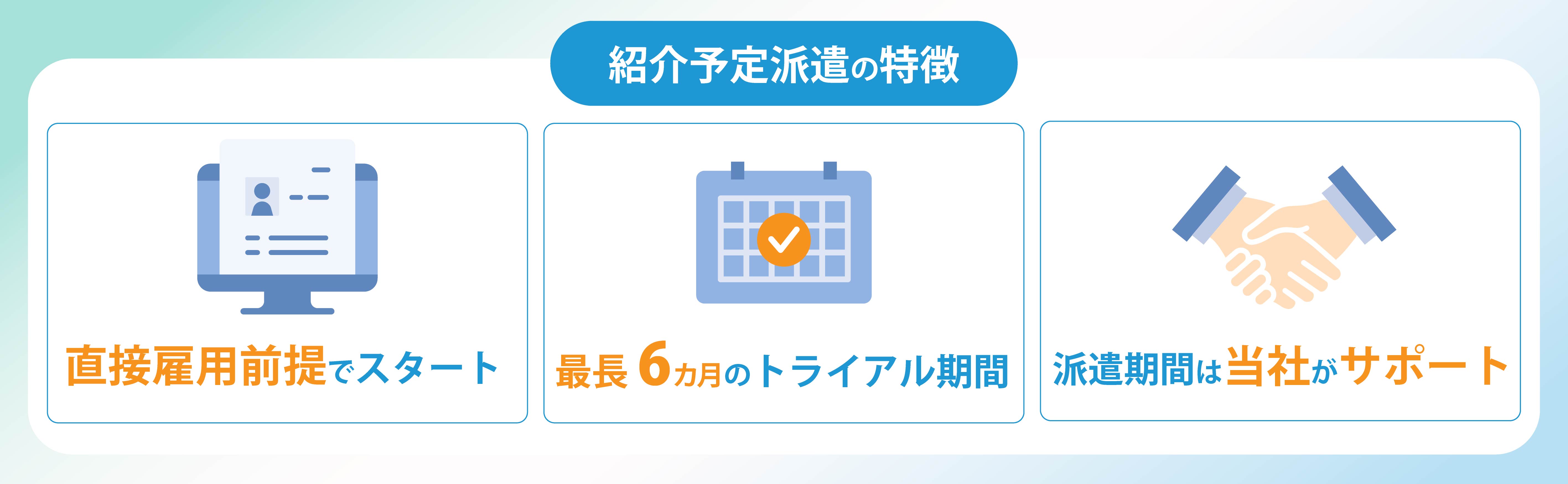 紹介予定派遣の特徴